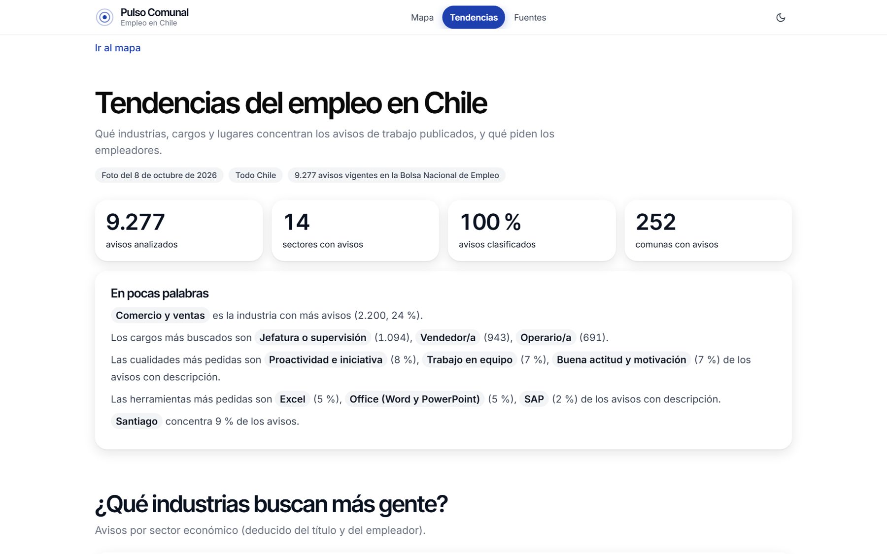 Tendencias del empleo en Chile: industrias, cargos, cualidades y herramientas más pedidas.